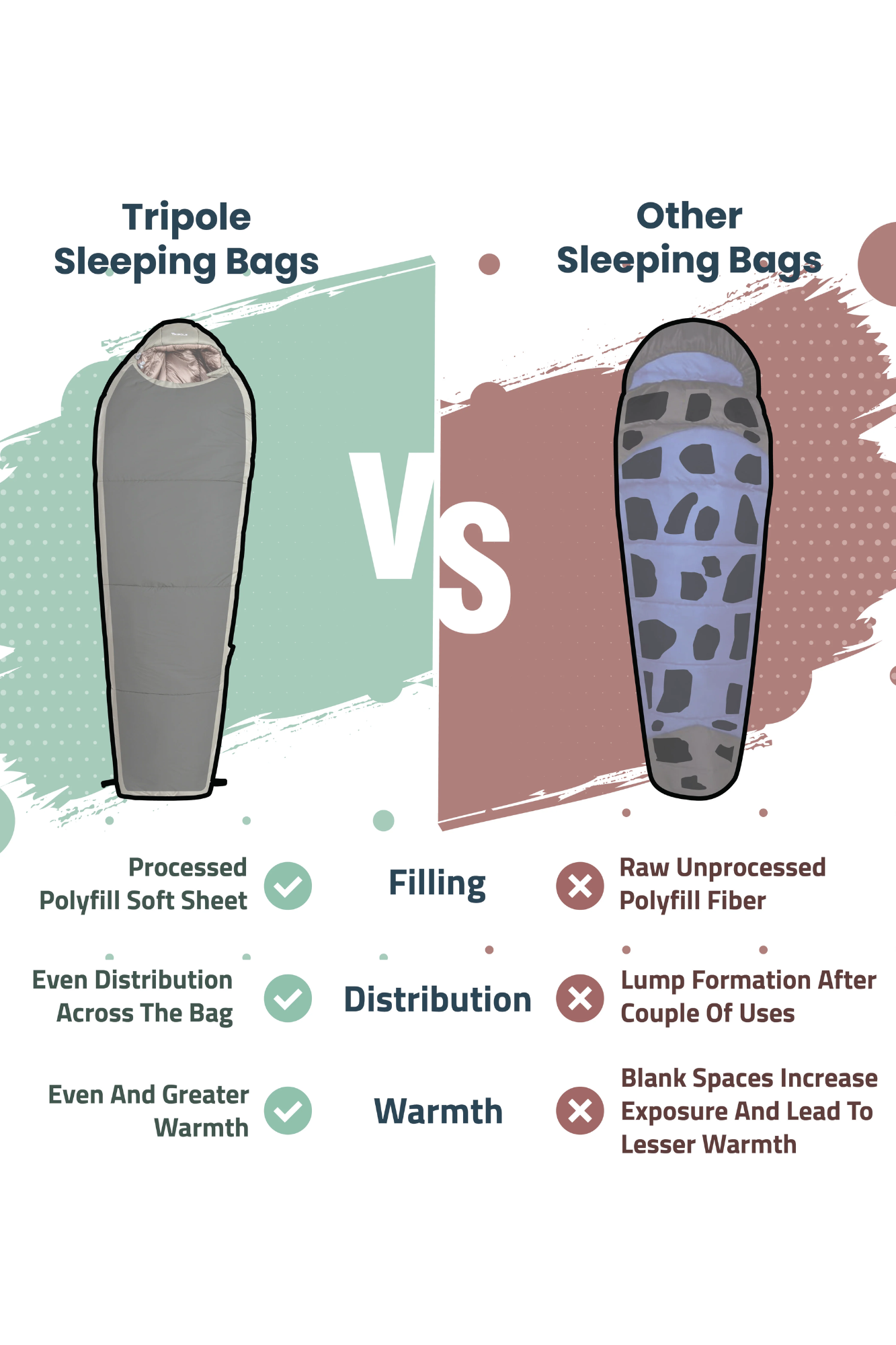 Sleeping Bag