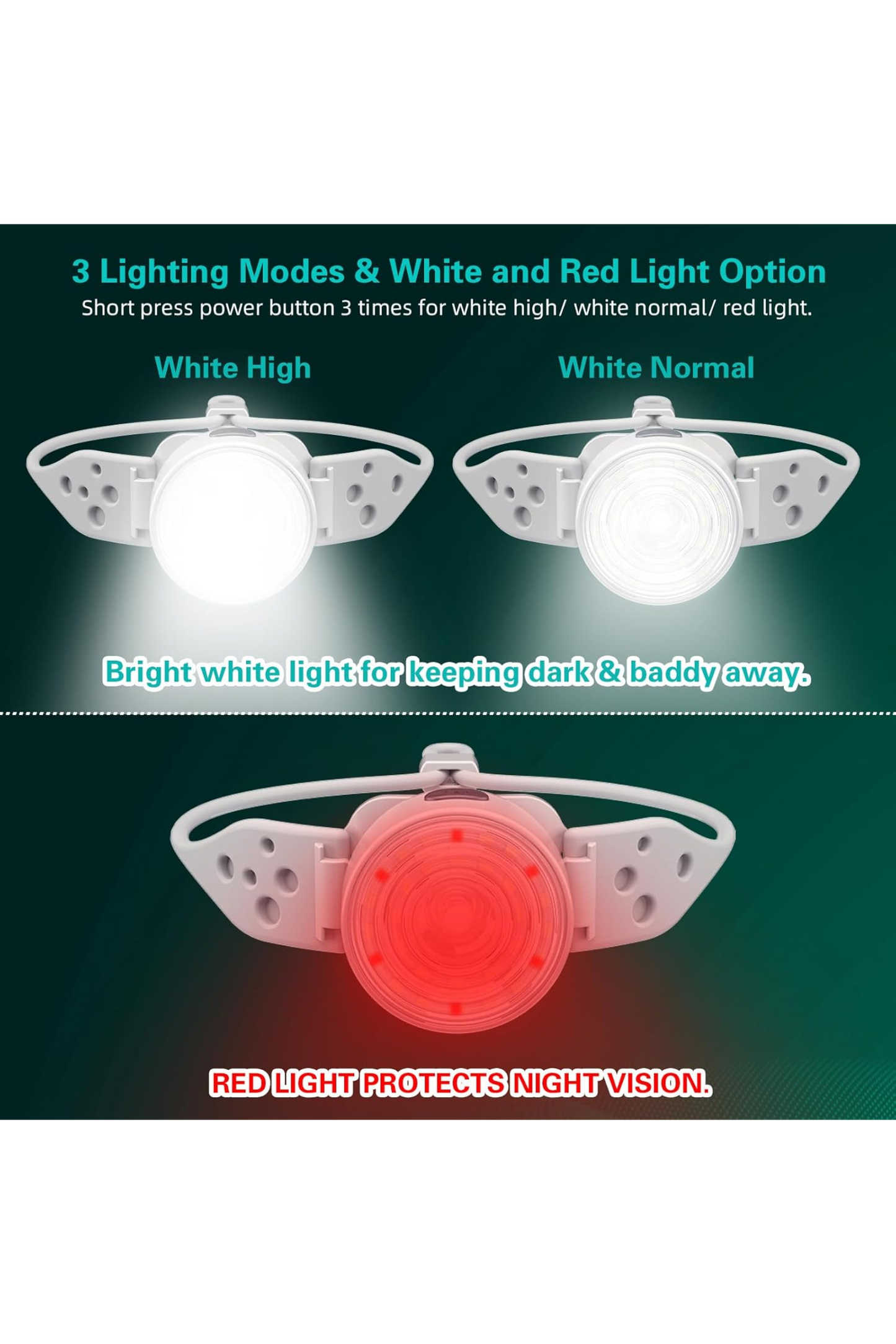 Headlamp - Round